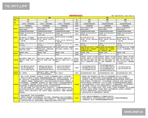 铁骑冲锋高级攻略-铁骑冲锋高级攻略图文:铁骑冲锋制胜宝典:进阶攻略 铁骑冲锋高级攻略-铁骑冲锋高级攻略图文:铁骑冲锋制胜宝典:进阶攻略