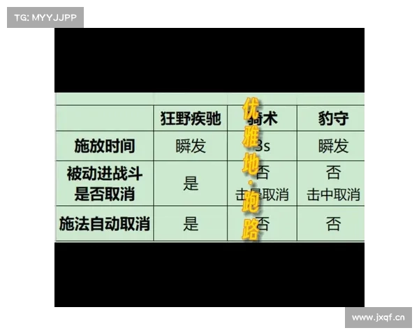 魔兽世界10级宠物升级攻略:快速提升等级的秘诀 魔兽世界10级宠物升级攻略:快速提升等级的秘诀